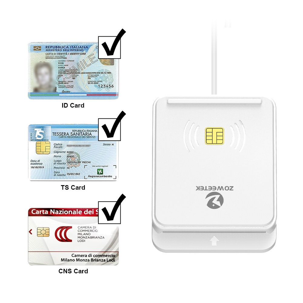 ZOWETEK NFC RFID Card Writer CIE CNS and Digital Signature Magnetic Card Reader Contactless Card Readers Wireless Rfid Reader