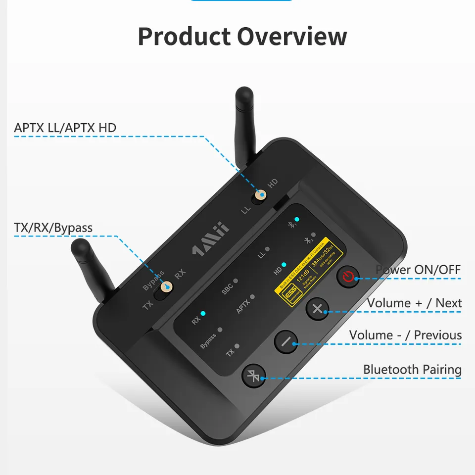 1Mii Bluetooth 5.0 Transmitter for TV  aptX Low Latency Audio Adapter Receiver Home Stereo System HiFi DAC Streaming