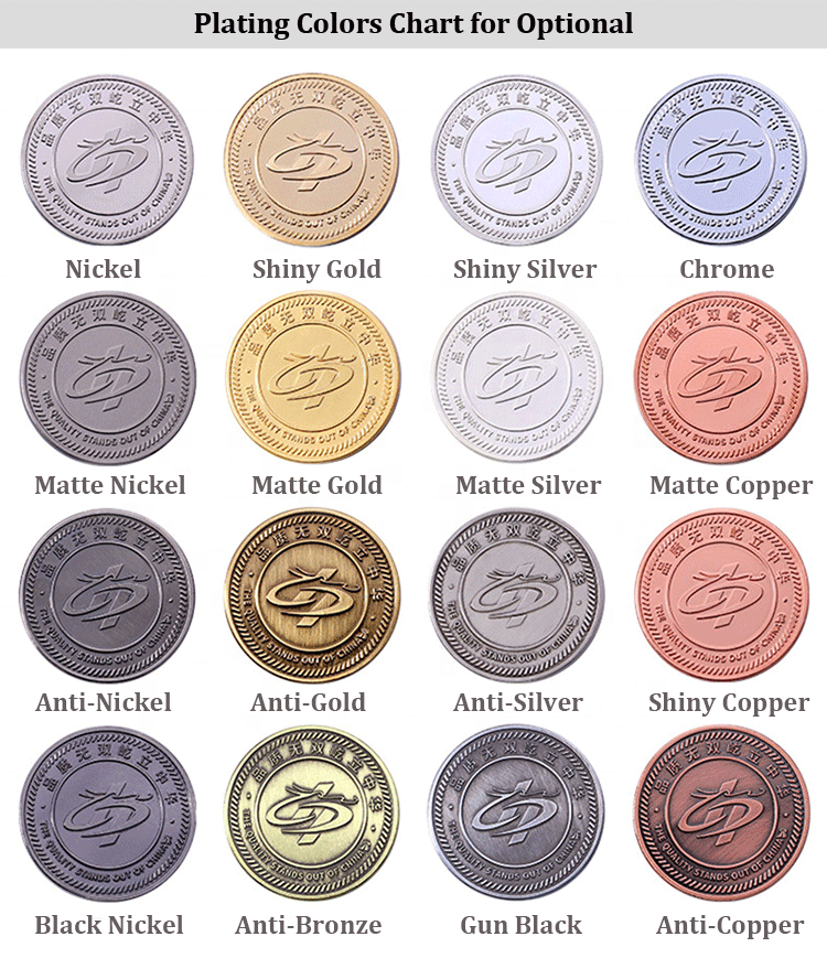 Metal Collection Coins Wholesale Promotion Custom Simple Pattern Antique Bronze Color Souvenir Old Coins Coin