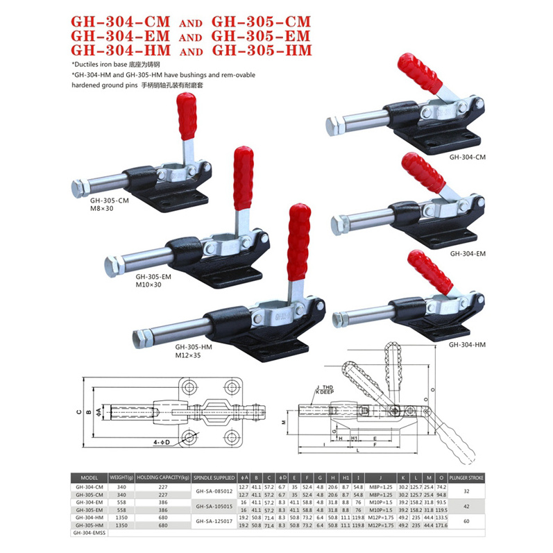 rubber hold down clamps; heavy duty clamp; push pull toggle clamp GH-304-HM