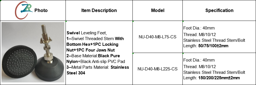 Customized D40/50/60/80/100mm Thread M8/10/12/16/20 L50/80/100mm Swivel Nylon Foot Adjustable Leveling Feet With Knurled Bottom