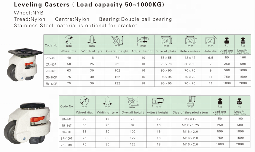 Heavy Duty Industrial Retractable Casters Adjustable Height Leveling GD-40/60/80F Iron Swivel Caster Wheels