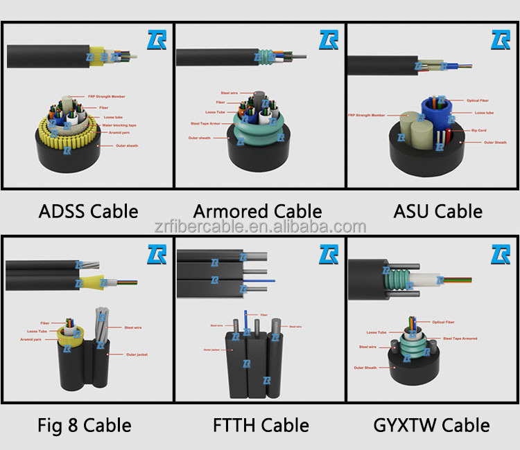 outdoor kabel serat optik dropcore 1 2 core fibra optica 4 hilo single core 2cores 1f G657A1 fiber optic wire ftth drop cable