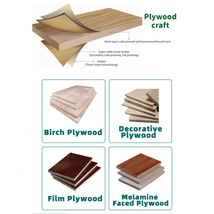 China cheap supplier sheet commercial recycle faced osb 4x8 prices solid thin plywood for construction