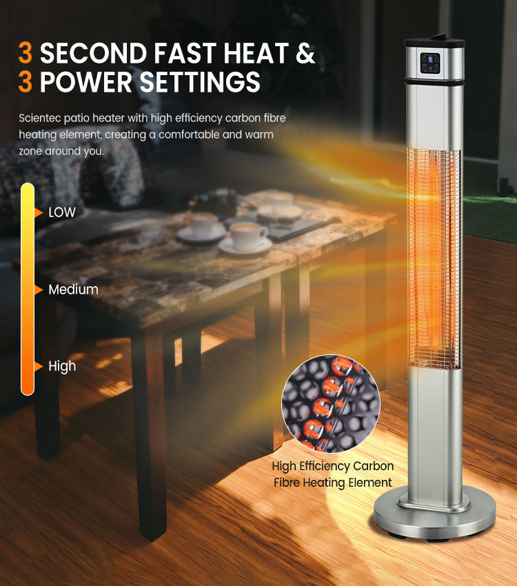 Calentador Para Exteriores Patio Heater Outdoor Luxury Garden Infrared Patio Heaters