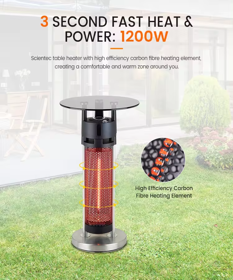 China Cheap IP44 Approved 1200W Space Room Stainless Steel Base Cover Electric Quartz Patio Heater