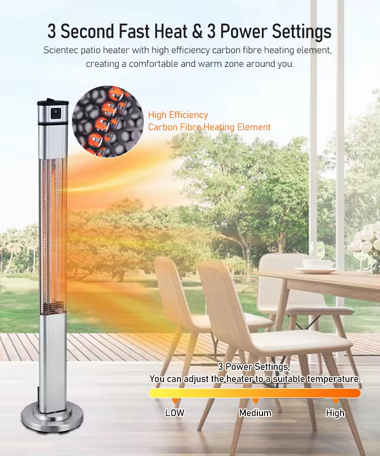 Gazebo Heaters Infrared Outdoor Electric Oscillating Portable Heaters For Winter Home