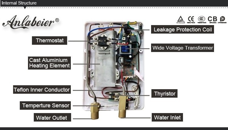 Tankless water heater AC220V 5.5KW mini size save water and electric