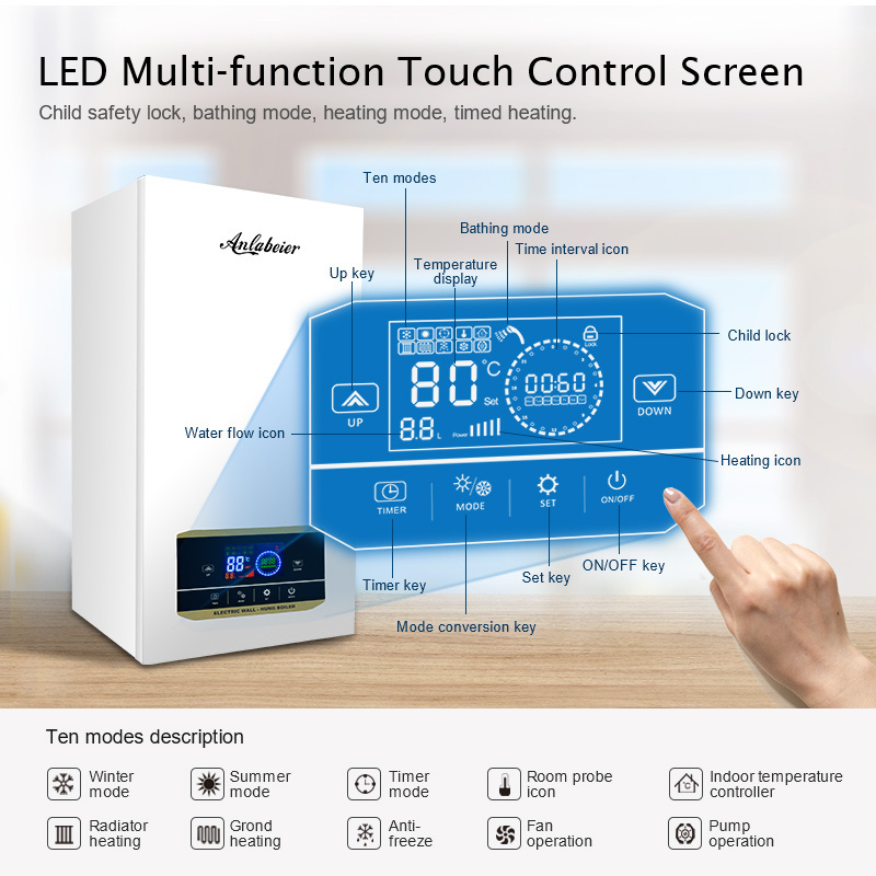 220 volts Smart Home saving electric central heating caldera electrica calefaccion