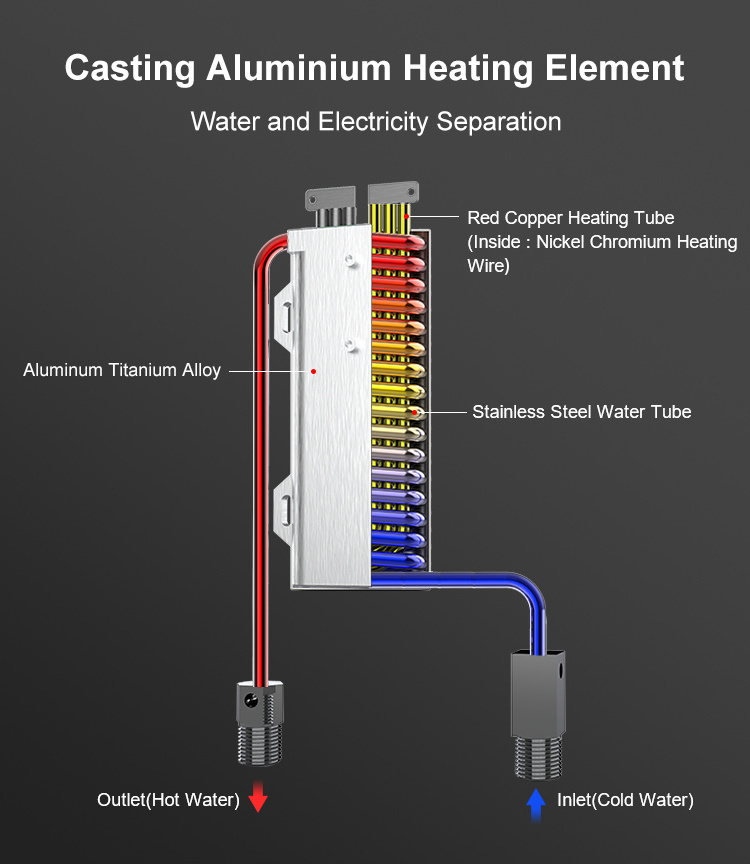 with temperature control electrolyte aluminum 6kw/10kw/13kw tube water heater heating element