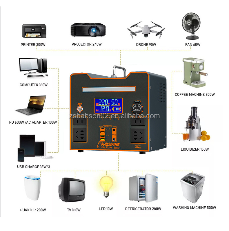 solar power charging solar electric car charger station with solar panel 600w mini solar portable power station and solar panel