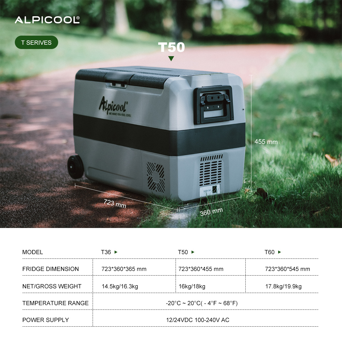 Alpicool T60 mini freezer car fridges 12v mini refrigerator car small fridge Portable cold fridge box