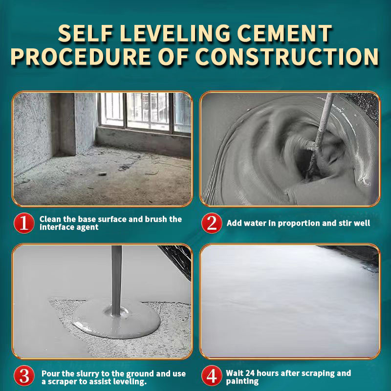 Concrete Compound Construction Floor White Micro Portland Factory Manufacture Building Material Self Leveling Cement Price