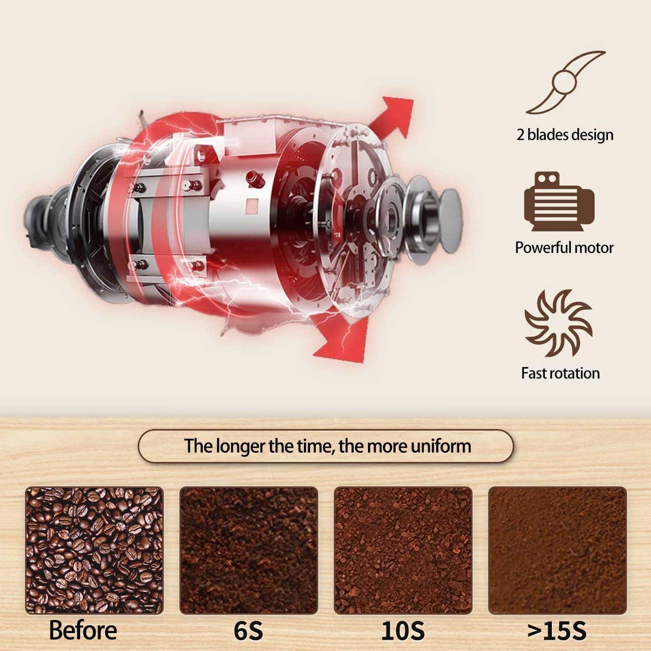 electric pill crusher grinder Sesame spice pepper grinder Adjustable setting custom herb grinder