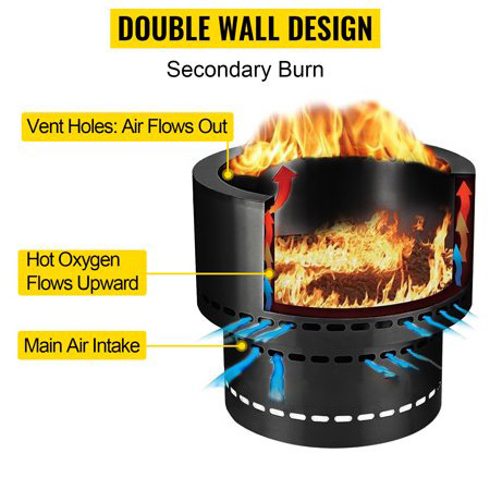 Smokeless Fire Pit Carbon Steel Stove Bonfire Wood Burning Fire Pit Portable Smokeless Fire Bowl for Picnic Camping Backyard