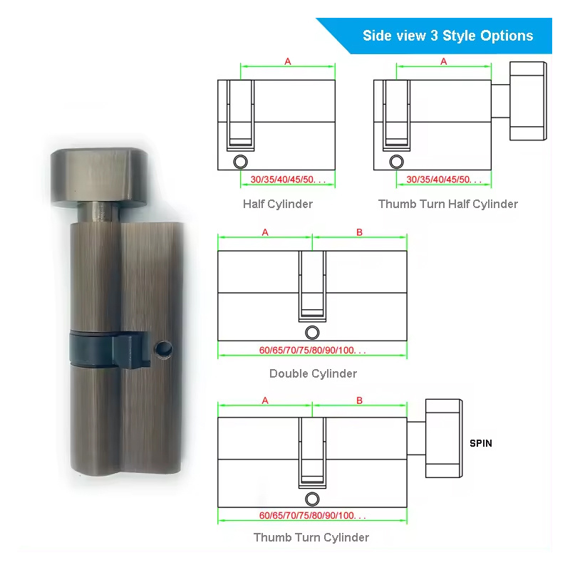 Chaolang low price mortise cylinder lock competitive price cheap china wholesale aluminium door round cylinder lock