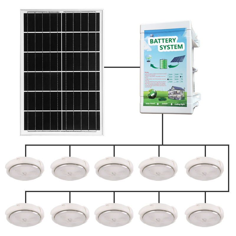 Home new rural indoor and outdoor waterproof 100W 200W 300W super bright home use solar ceiling light