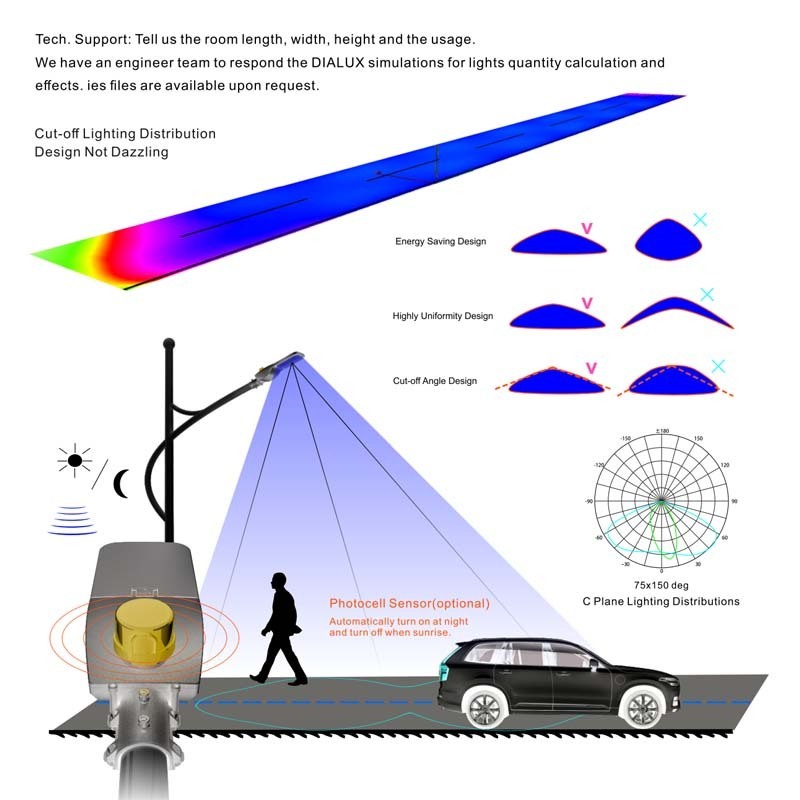 New type high lumen 40W 60W 100W 150W 200W waterproof die-cast aluminum LED street light