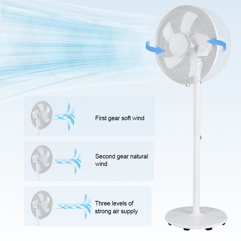 The Most Effective Electric Floor Stand Fan 16 Inch patent gfc taiwan standing fan