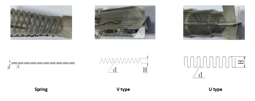 Customized Mica 1500w Cartridge Heater Element For Hair Dryer Dryer Parts Mica heat element