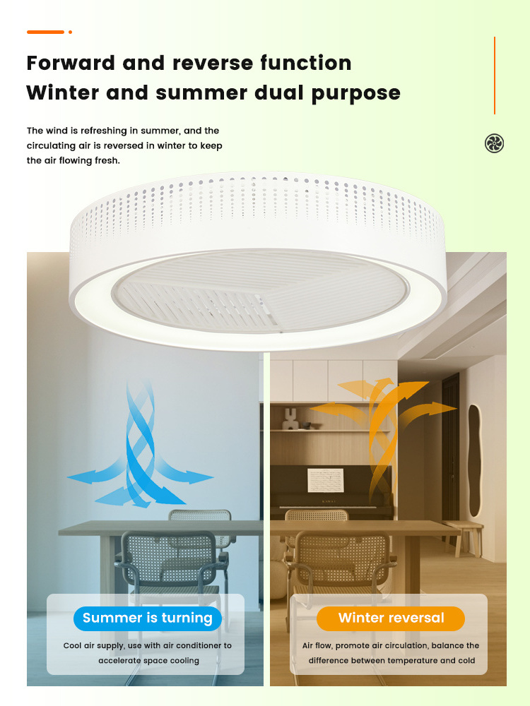 Fengmei 24 Inch Ceiling Fans with Lights Flush Mount With Remote Control 6  Wind Speeds Dimmable