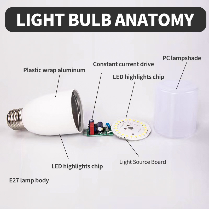 Small Bulb T Shape Led Bulb Lamp 7w 9w 13w 18w E27 B22 Indoor Led Light Bulbs Round