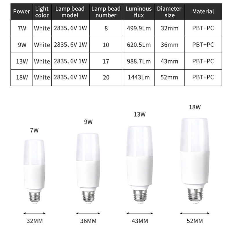 Small Bulb T Shape Led Bulb Lamp 7w 9w 13w 18w E27 B22 Indoor Led Light Bulbs Round