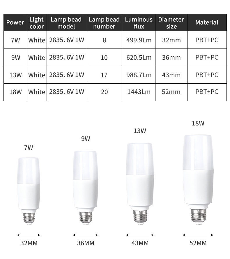 Small Bulb T Shape Led Bulb Lamp 7w 9w 13w 18w E27 B22 Indoor Led Light Bulbs Round