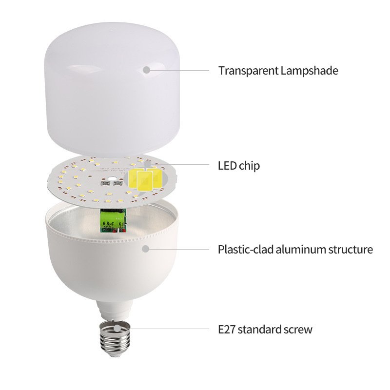 High Power Led Bulb 50w High Watt Commercial Bulbs 60w Light Equivalent Daylight E27 Led Corn Bulb For Warehouse Workshop