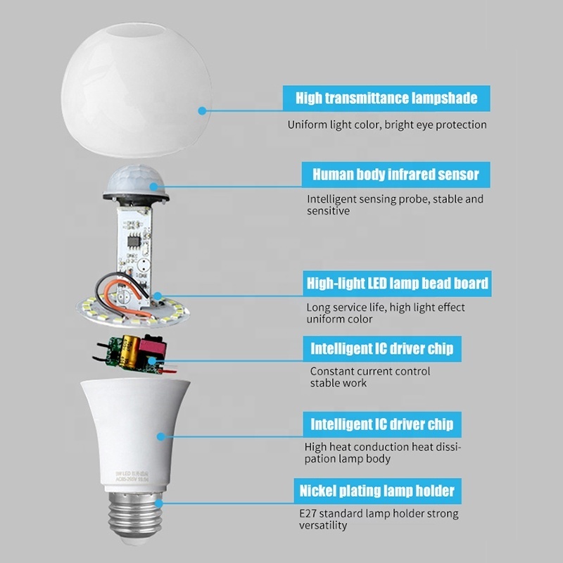 High Quality 2 Years Warranty Sound Induction Sensor Smart Infrared Pir Motion Sensor Led Bulb Motion Sensor Led Light Bulb