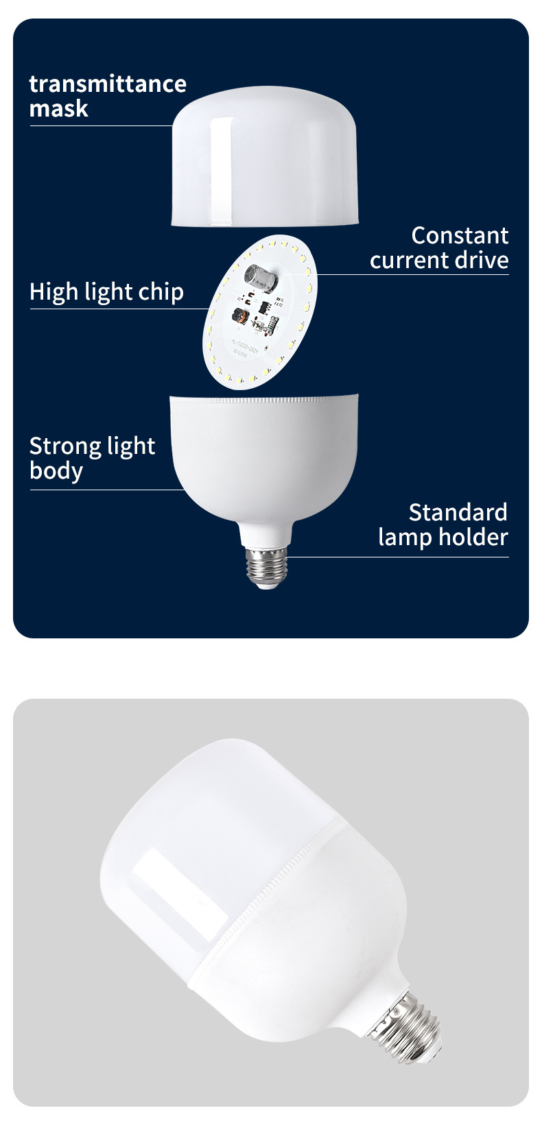 Die Casting Aluminum Big Power E27 E40 Lamp holder 6500k White T Lamp Bulb High-light energy-saving light bulbs