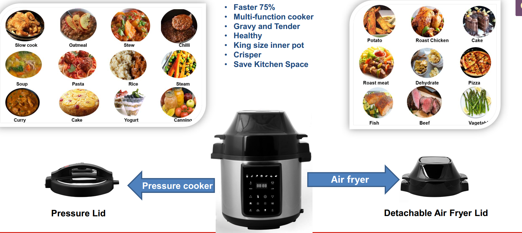 GTAP06-B1 Factory Multi Kitchen Appliance Capacity 6QT All In One 6L Pressure Cooker Air Fryer Combo