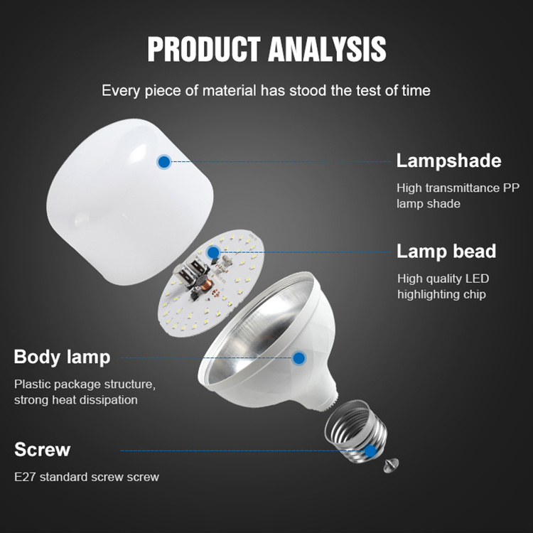 Huahuang New Product Market Home Office PBT PP White E27 5W 10W 15W 20W 30W 40W 50W 60W Light LED Bulb