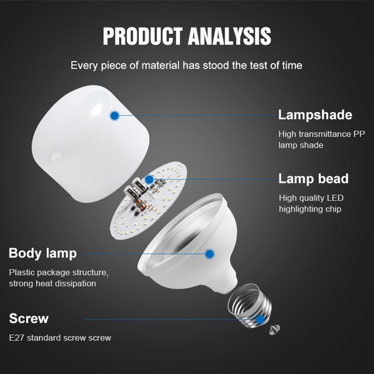 Elegant Design Garage Warehouse PBT PP Housing B22 E27 Base 5 10 15 20 30 40 50 60 Watt LED Light Bulb