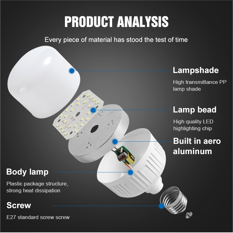 Huahuang Good Quality Office Home PP 5W 10W 15W 20W 30W 40W 50W 60W SKD B22 E27 LED Light Bulb