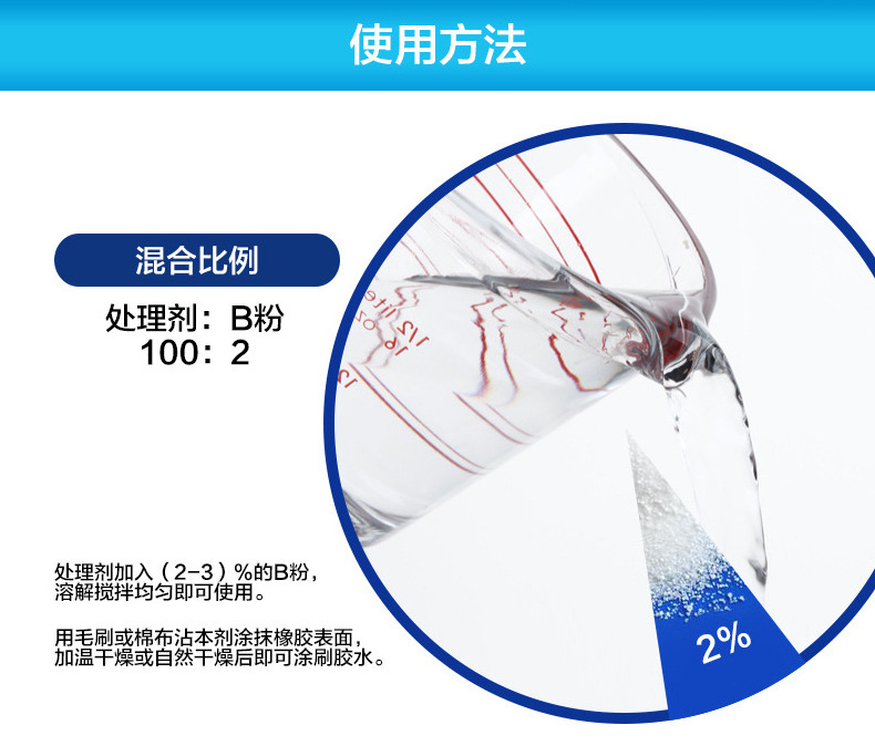 Toluene Free UV glue primer for CMP IP ETPU