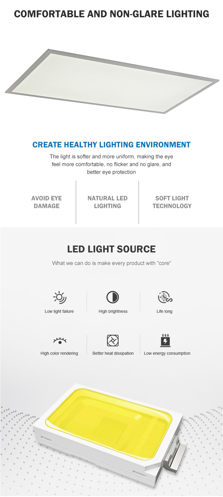 Recessed Mounted suspending square flat dimmable office Shop Office 2x2 2x4 20w 30w 40w 50w Commercial Ceiling Led Panel Light