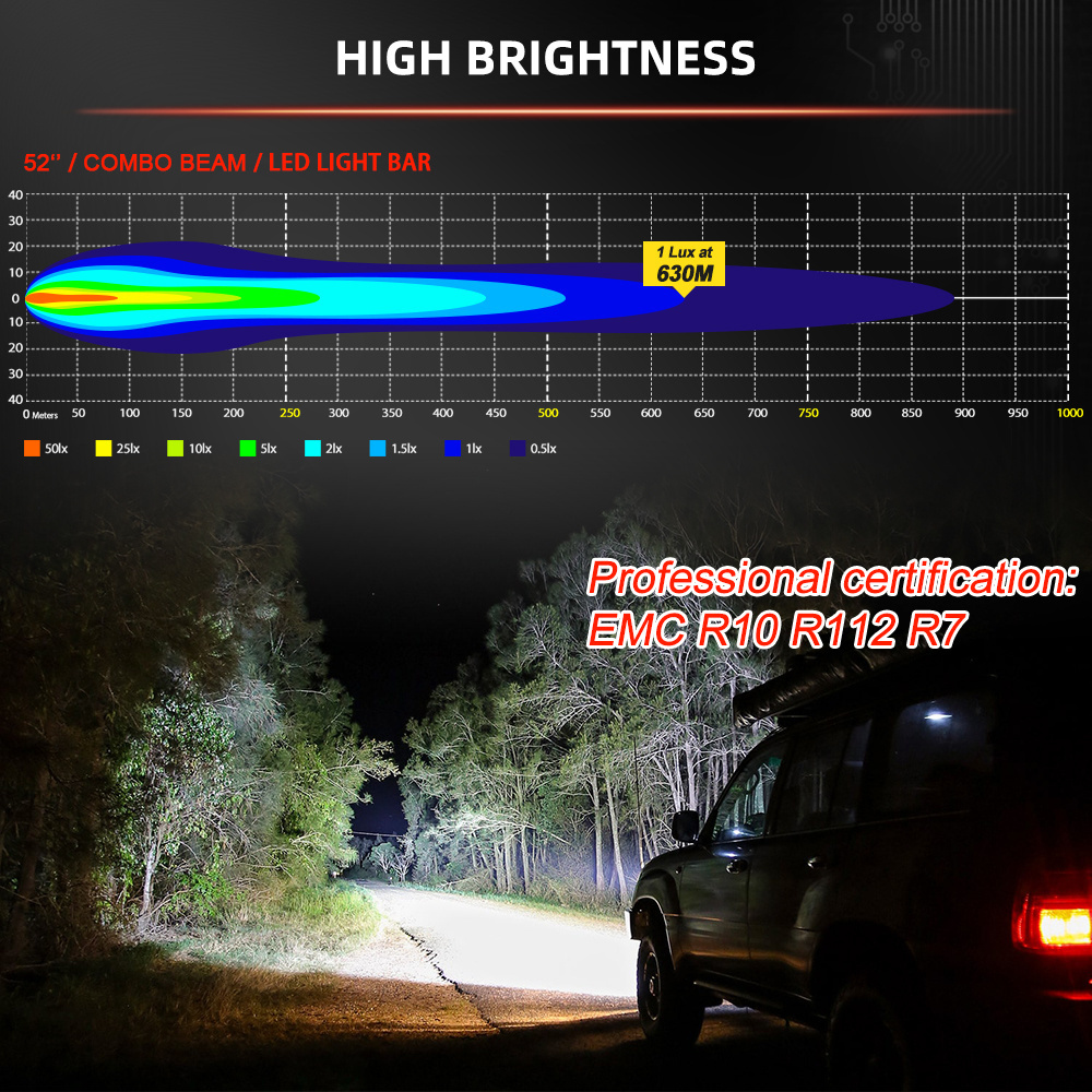 Brightest 22 32 42 52 Inch Spot Driving Beam strands Car E-marked ECE R112 White Amber DRL Position LED Light Bar