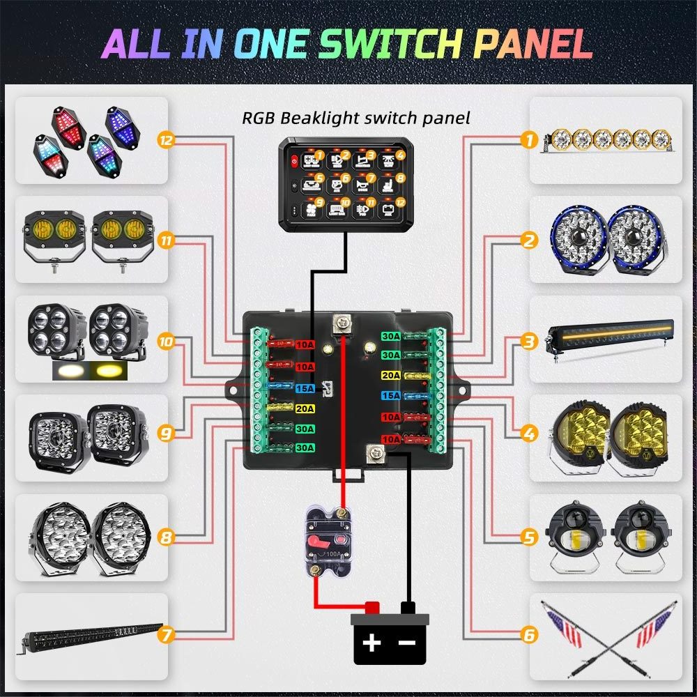 Offroad Car Truck Auxility Lights 24V 12V Off-Road Dimmable RGB 8 Gang Switch Panel With Circuit Control Box