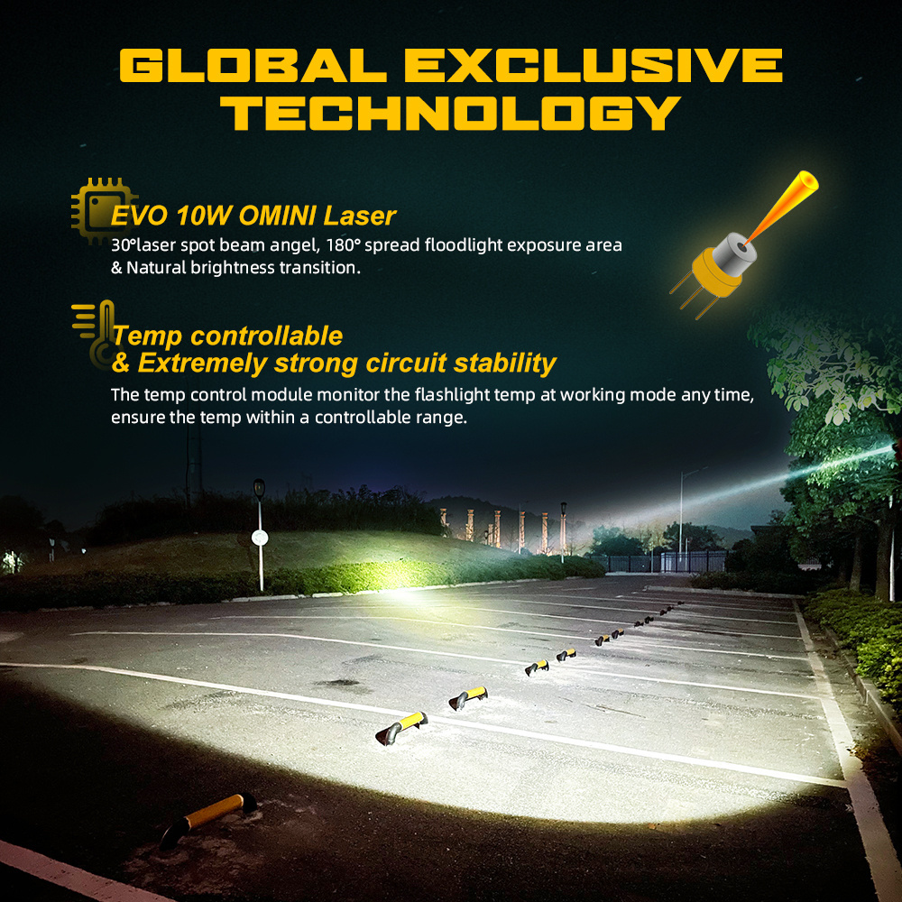 Lep Flashlights High Lumens 100000 Torch Light Tactical Flash light Led Flashlights