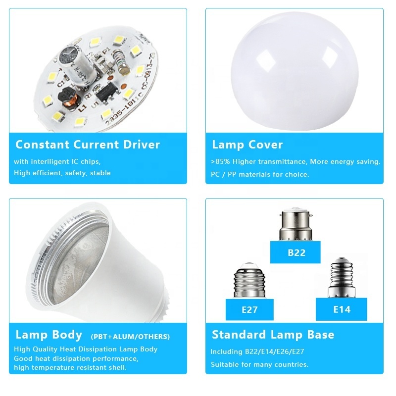 No Flicker Indoor 85-265V Constant current Bulbs led Customization SKD OEM Aluminum Emergency light lamp Battery life 3hours DOB