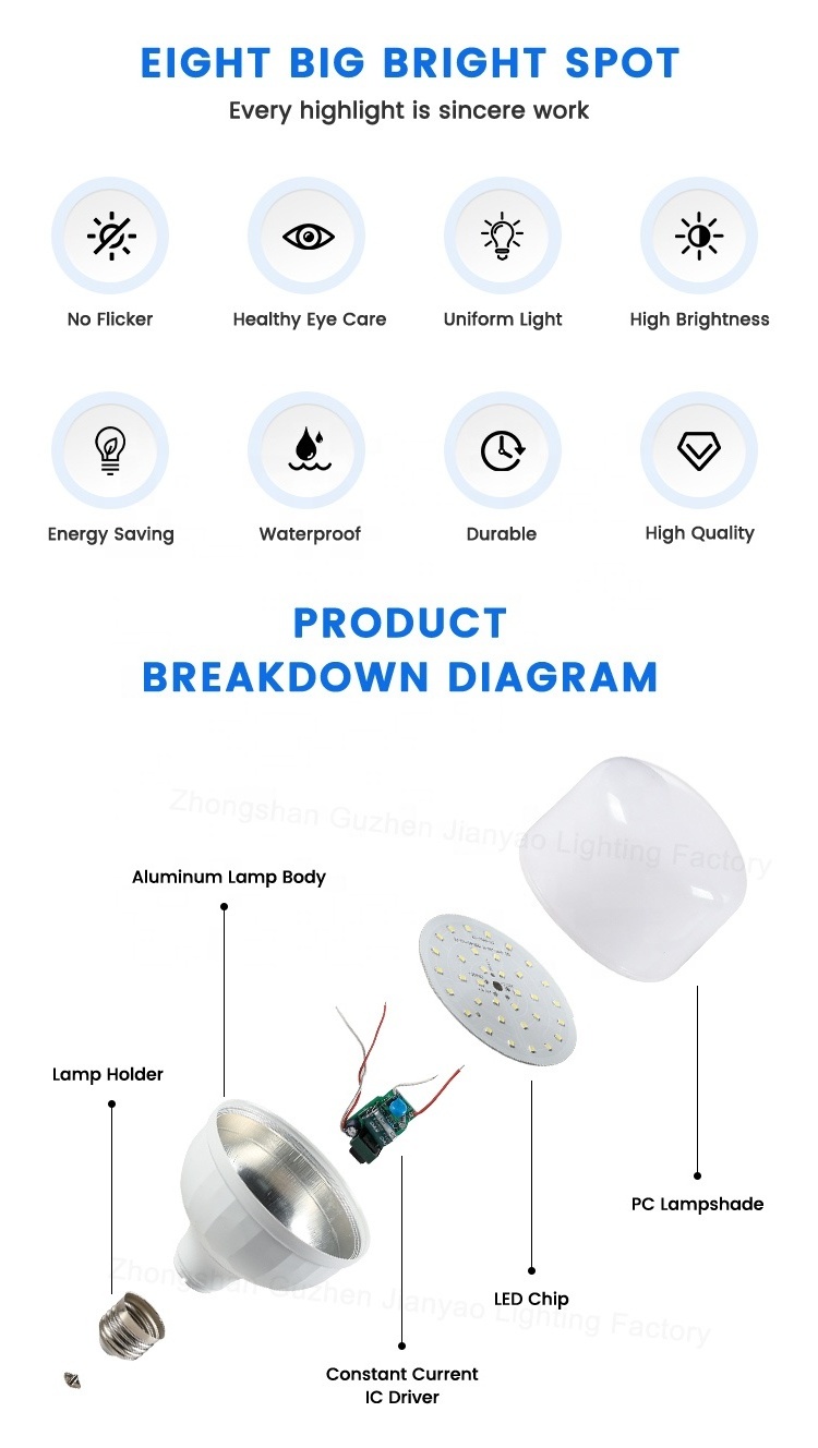 High Lumen SKD Raw Material Manufacturer supplier AC 110V 220V 5W 10W 15W 20W 30W 40W 50W Bulbs led lamp Factory Direct price