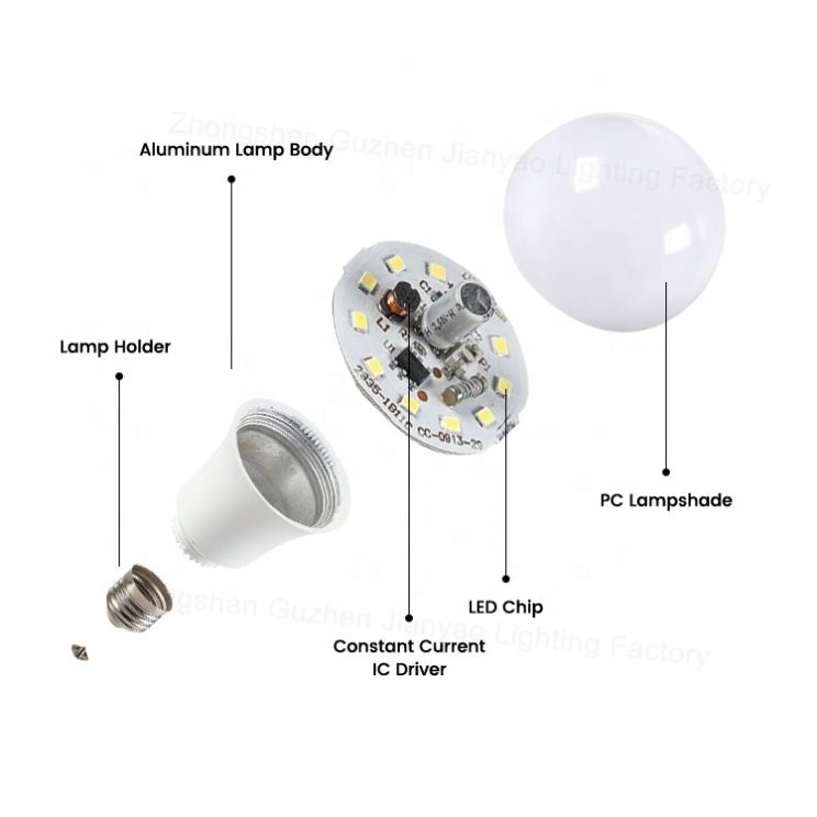 Cheap Price Led A Bulb A-Shaped High Watt Led Bulb Light 3W 5W 7W 9W 12W 15W 18W 25W E27 Led Light Bulbs