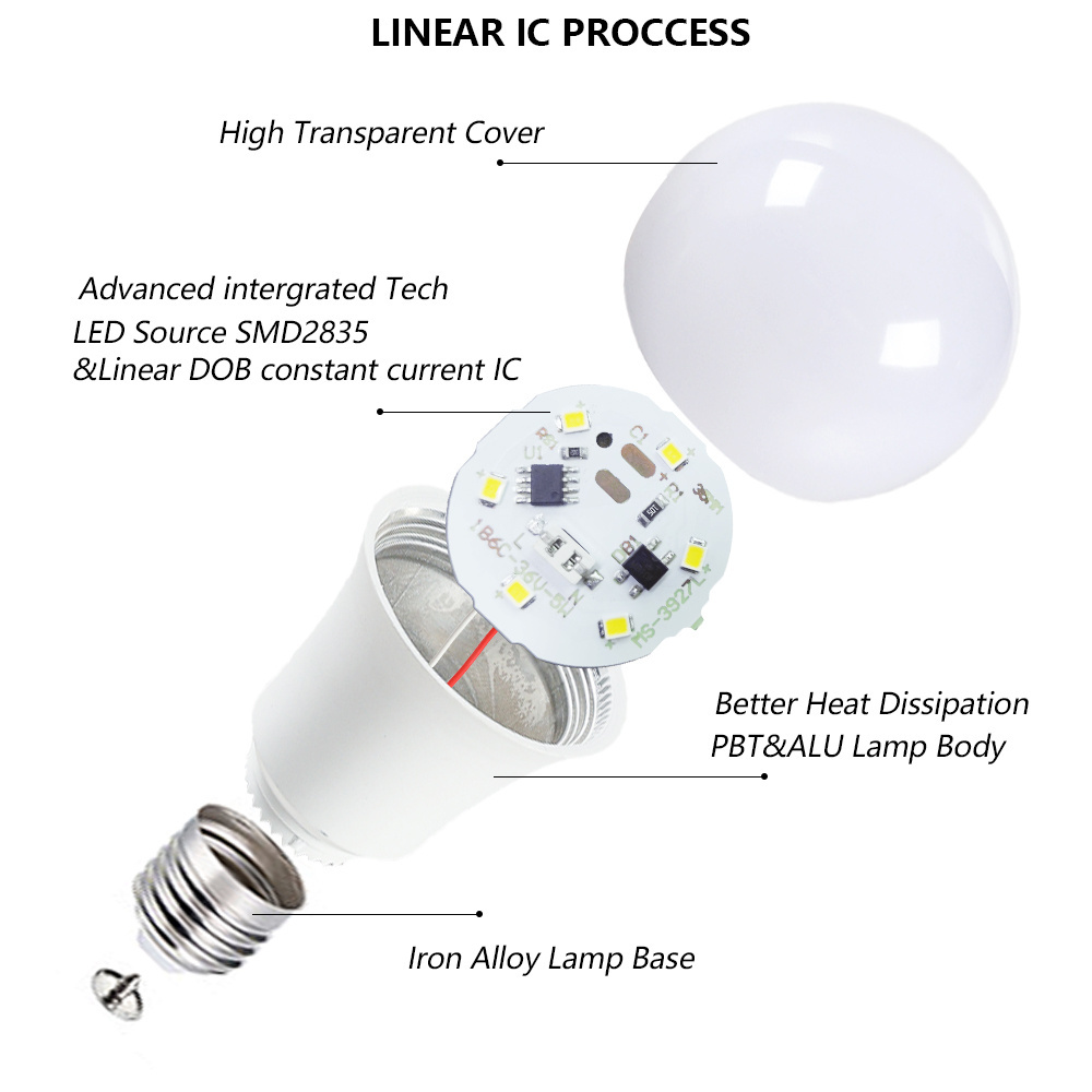 Free Sample Residential Clear Lamps 3W 5W 7W 9W 12W 15W 18W 25W E27 B22 Holder Bulb Light Raw Material Led Bulb