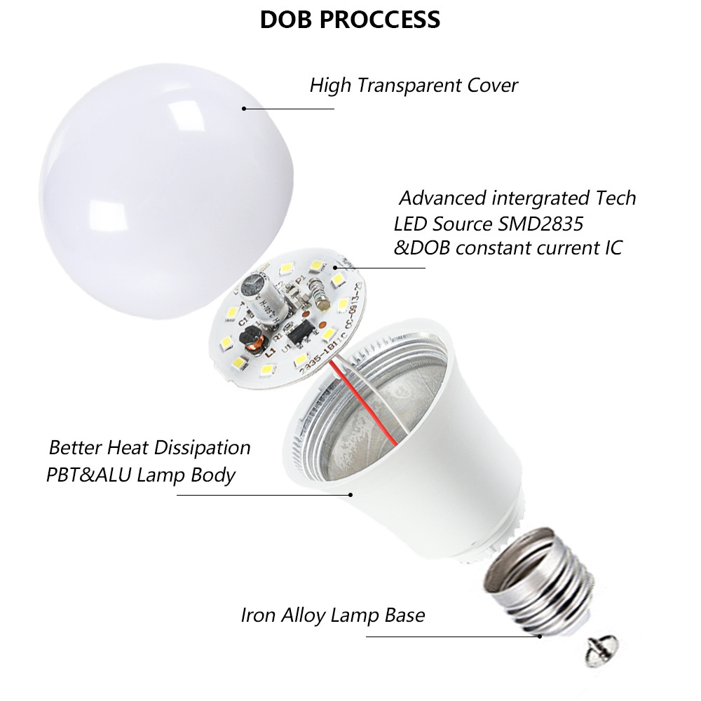 Free Sample Residential Clear Lamps 3W 5W 7W 9W 12W 15W 18W 25W E27 B22 Holder Bulb Light Raw Material Led Bulb