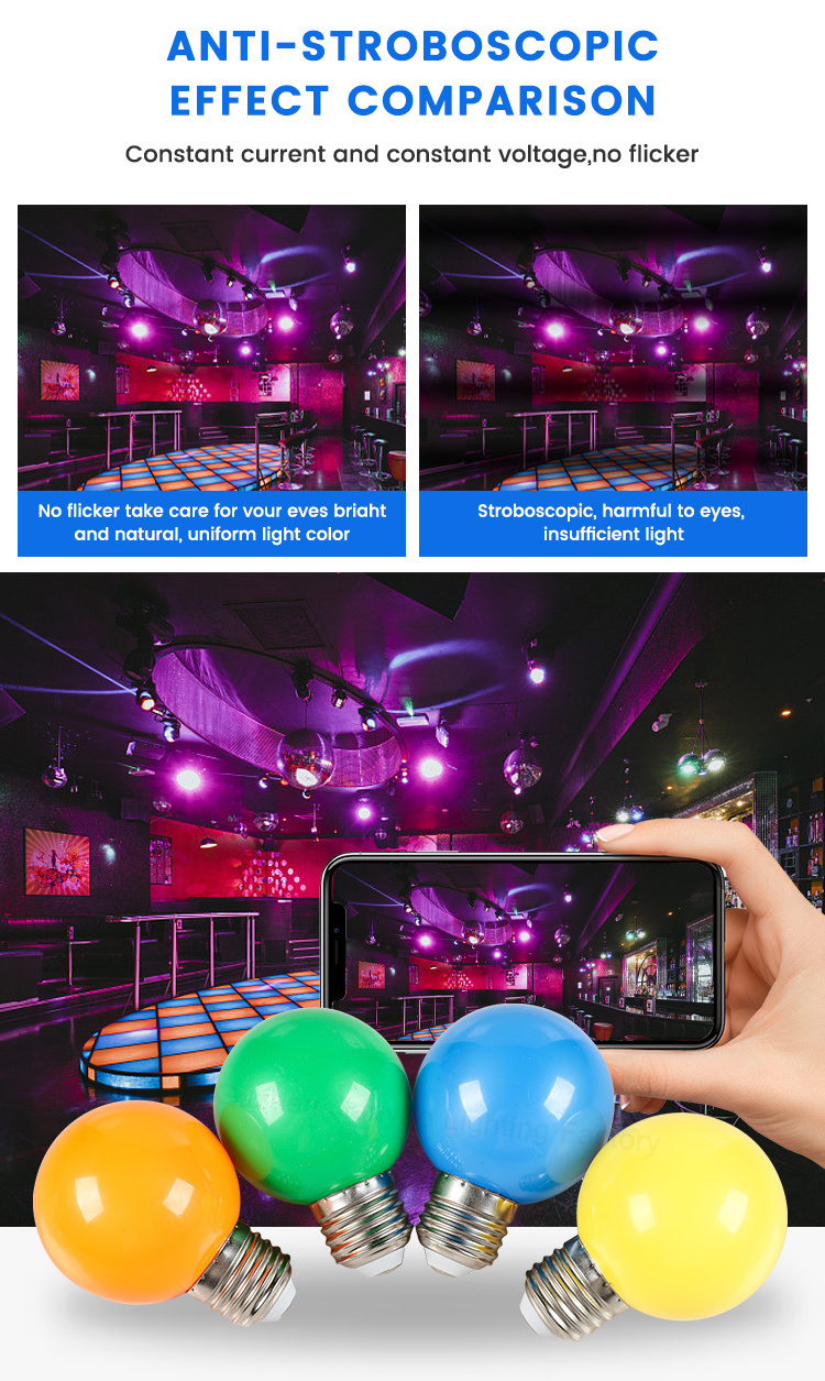 G45 LED golfball round shape red blue yellow green orange white pink colorful garden string light bulb 0.5W 1W 1.5W E27 B22