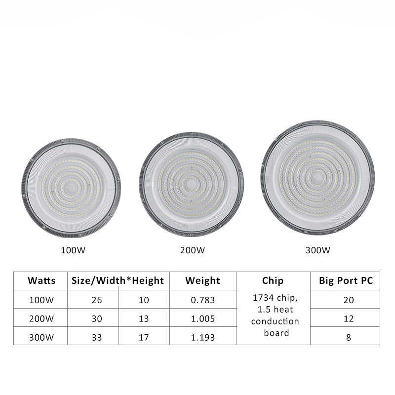 Industrial highbay light workshop warehouse100w 200w 300w ufo led high bay light