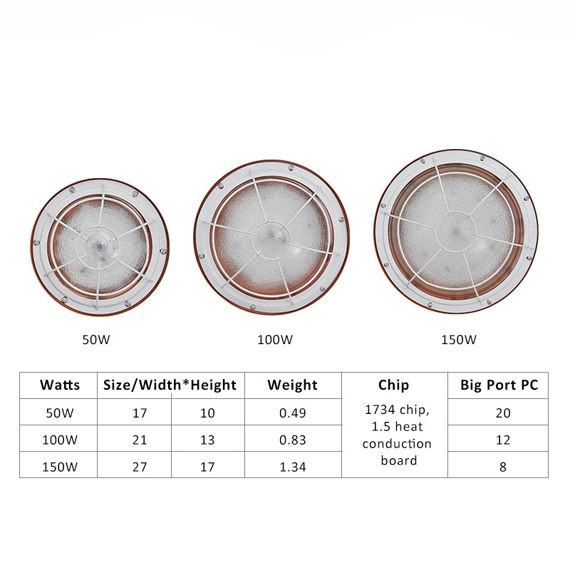 commercial 50w 100w 150w highbay lights industrial warehouse gymnasium high bay light