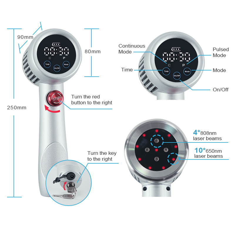 High-Power Veterinary Laser Therapy Device for Equine Surgical Medical Treatment for dog