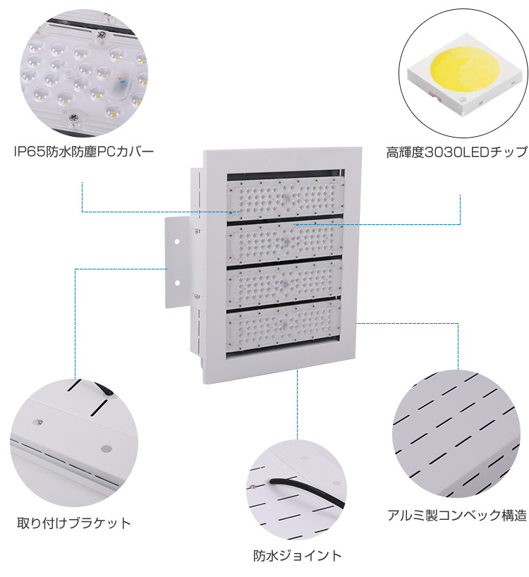 COVEDA Outdoor Lighting Fixture Weatherproof Lights 100W 150W 200W 250W Recessed Gas Station Led Canopy Light